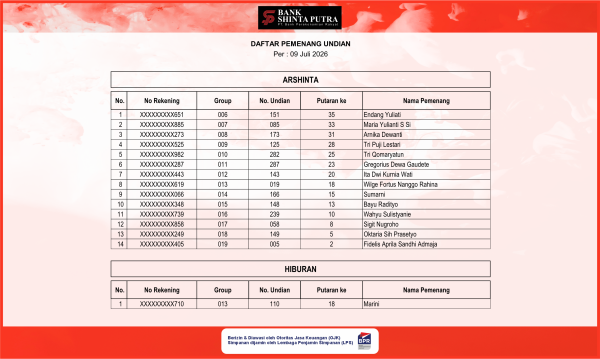Undian Tabungan Arshinta Juli 2026